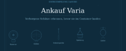 Varia Ankauf entrümpelung danube